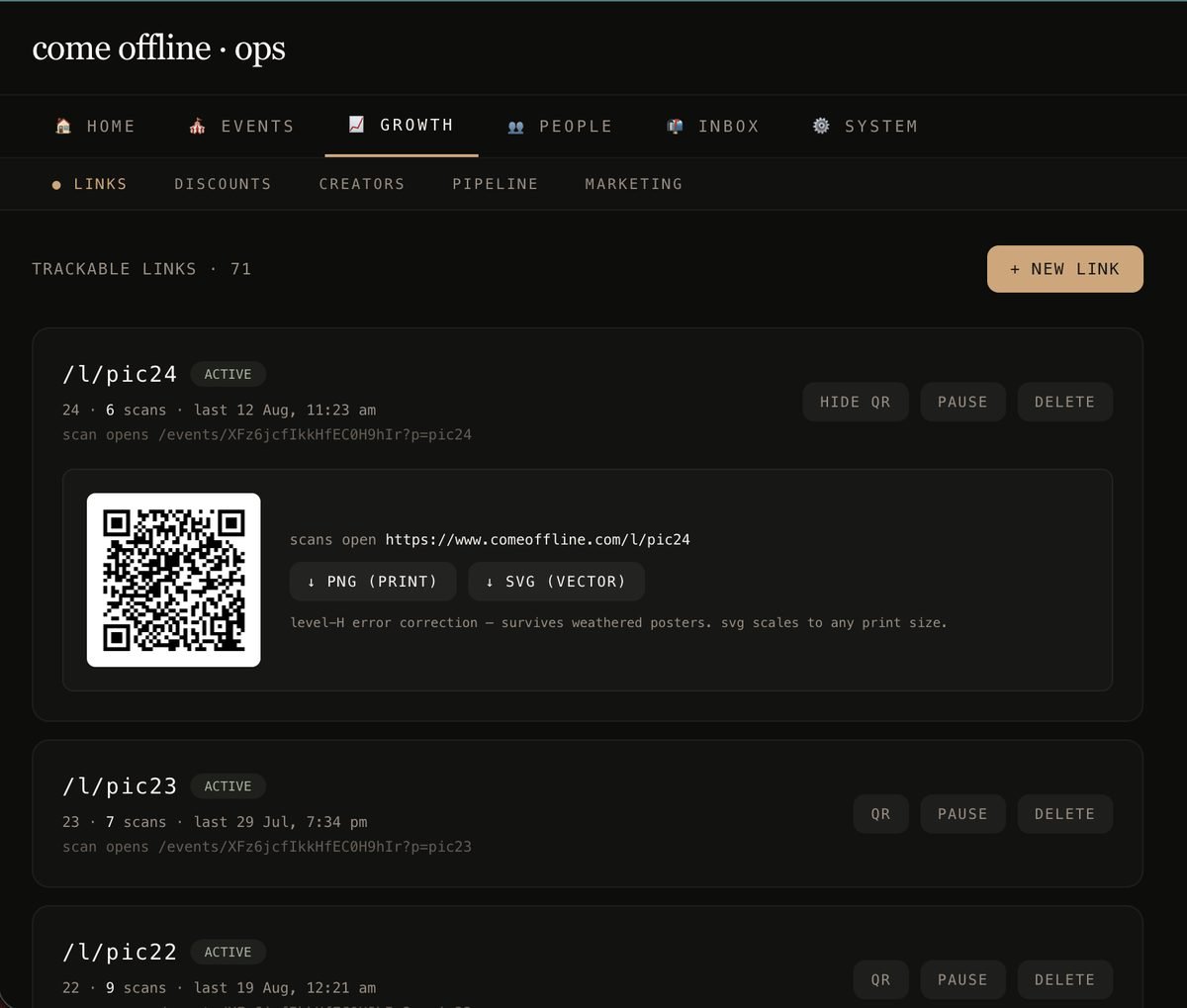 comeoffline ops console — Growth › Links: 71 trackable links, each with its own QR, scan counts and print-ready PNG/SVG downloads