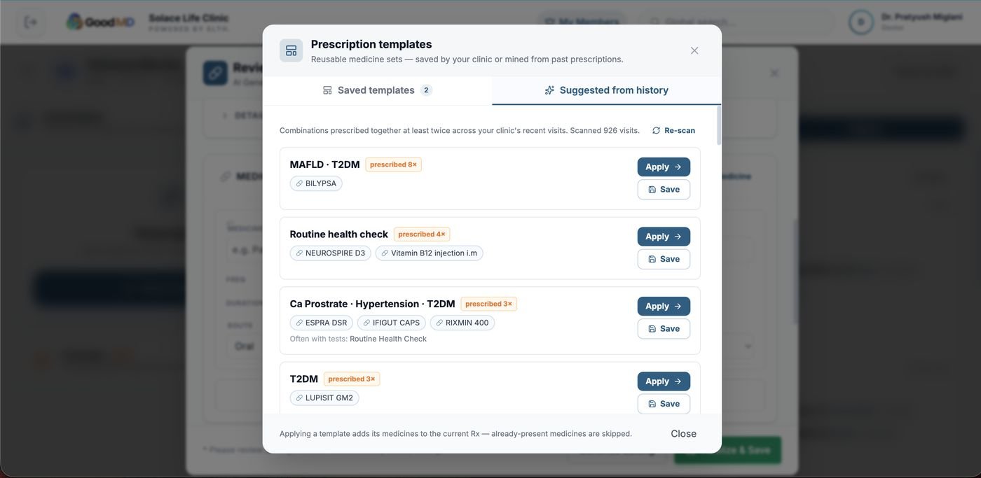 Prescription templates suggested from history — combinations mined from 926 past visits
